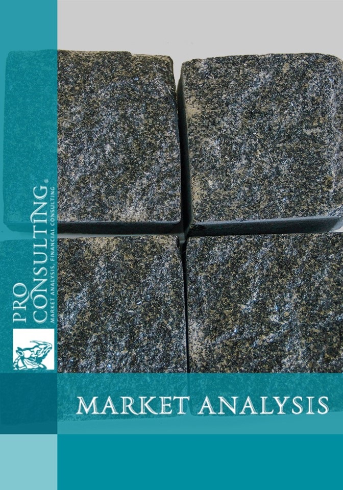 Market research of products of natural stone (basalt, gabbros) of Ukraine. 2011